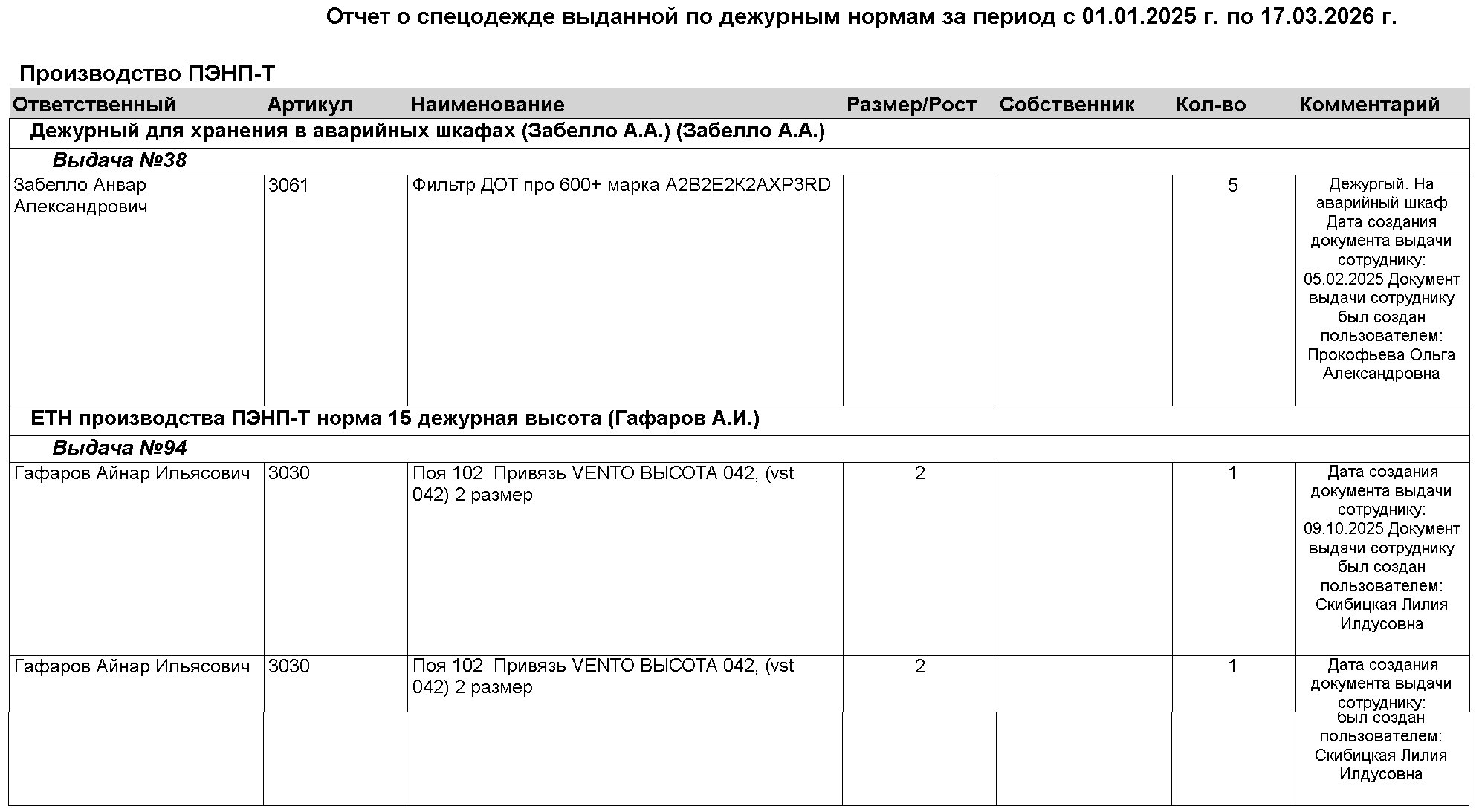 QS: Спецодежда 2.10.9